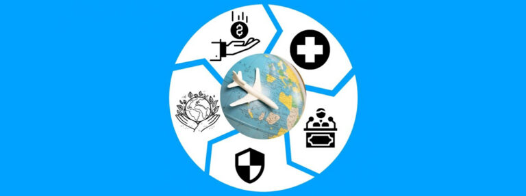 Travel Risk Management