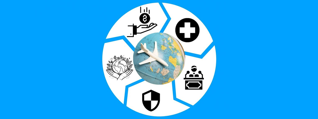 Travel Risk Management